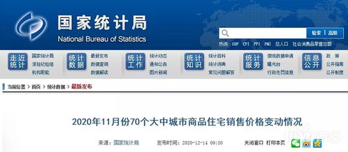 官方房?jī)r(jià)統(tǒng)計(jì)出爐 11月全國70城中有36城房?jī)r(jià)上漲，網(wǎng)絡(luò)與信息安全同步加速發(fā)展